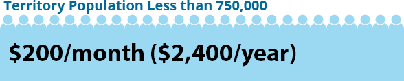 Territory Population Less than 750000: $200/month ($2,400/year)